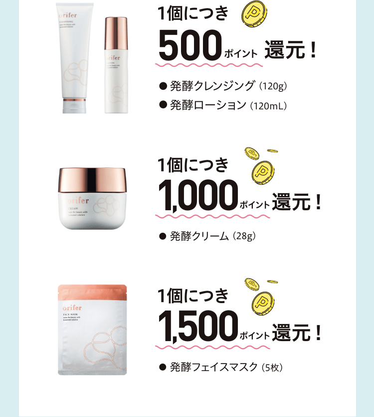 1個につき500ポイント還元！　1個につき1,000ポイント還元！　1個につき1,500ポイント還元！