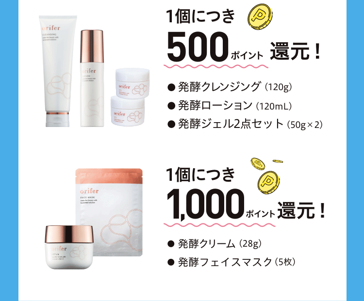 今回限りの大幅ポイント還元