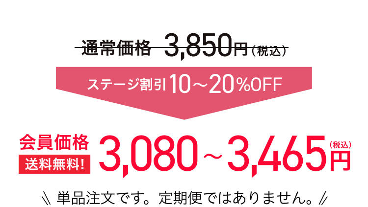 発酵クレンジング