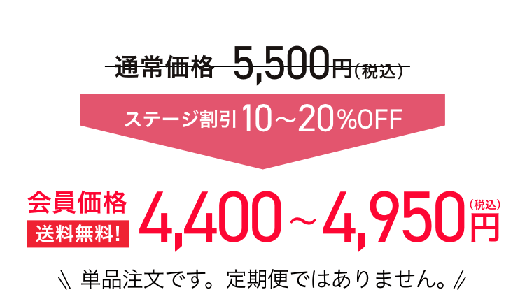 発酵ローション