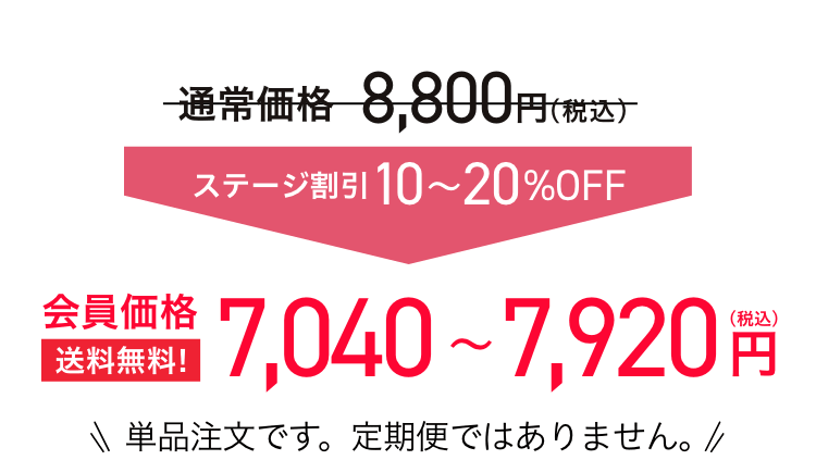 発酵クリーム