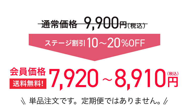 発酵マスク